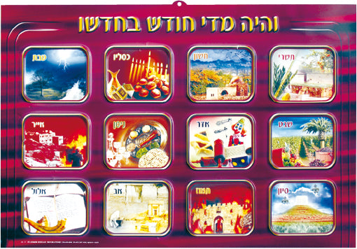 Embossed Plastic Poster-- Months of the Year (PL-37)