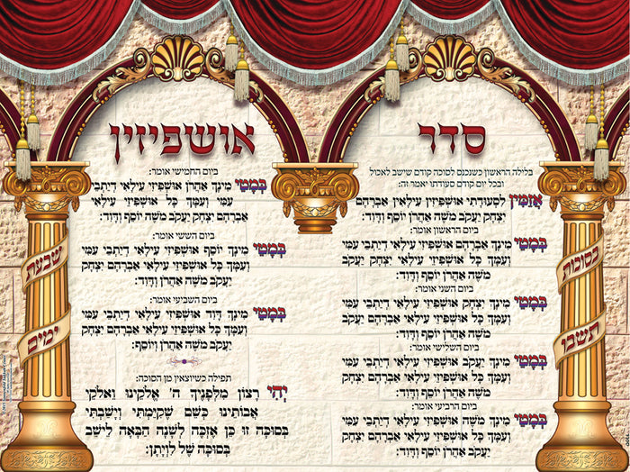 Extra Large Vinyl Poster--Usphizin 2 Nusach Ashkenaz (PKL11A)